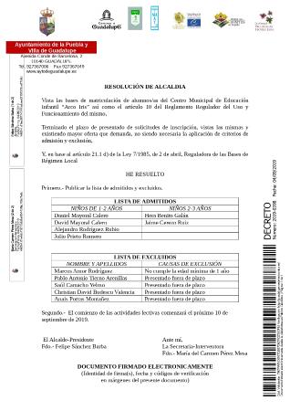 Imagen Resolución de admitidos y excluidos guardería 2019-2020